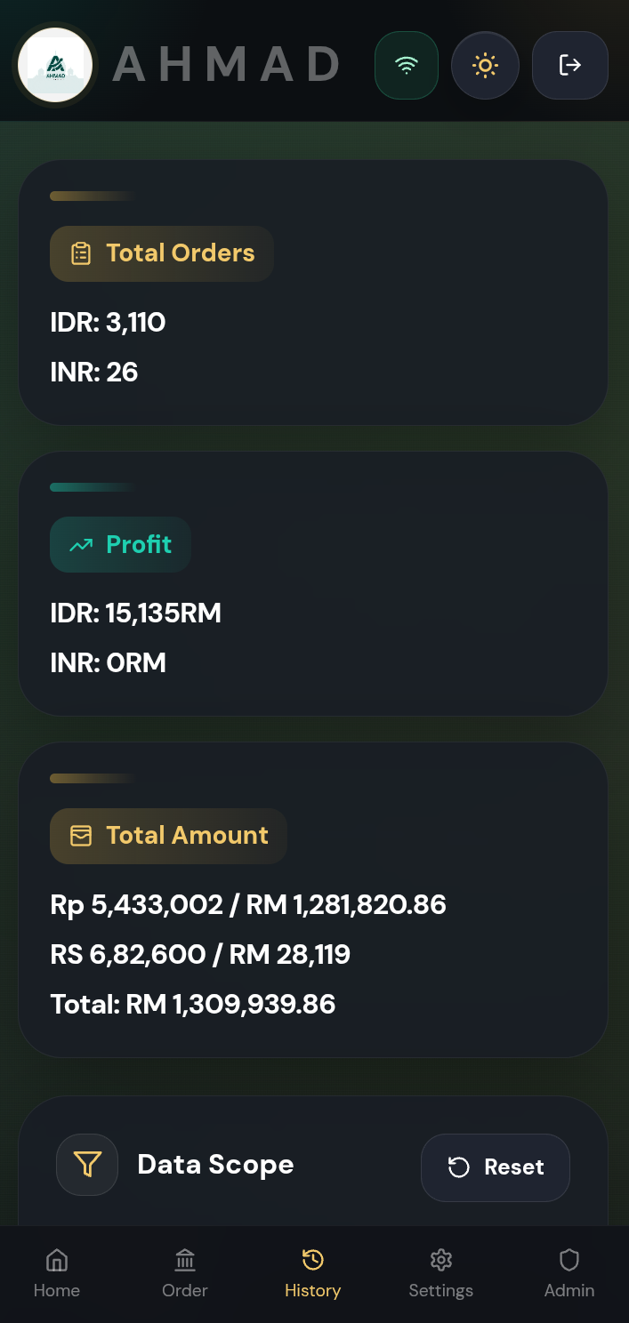 AHMD store dashboard screen
